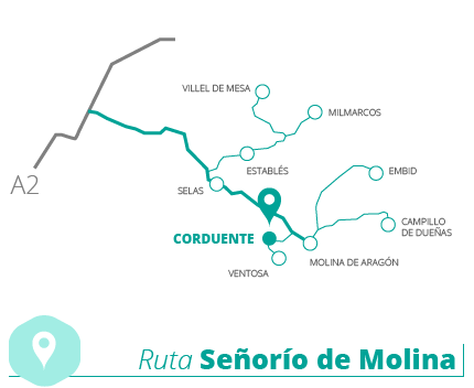 Mapa Corduente en Ruta Señorío de Molina