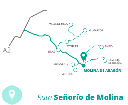 mapa Molina de Aragón en Ruta Señorío de Molina